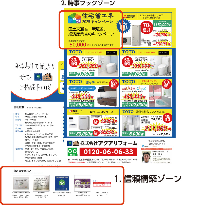 チラシとWeb連携の実績画像